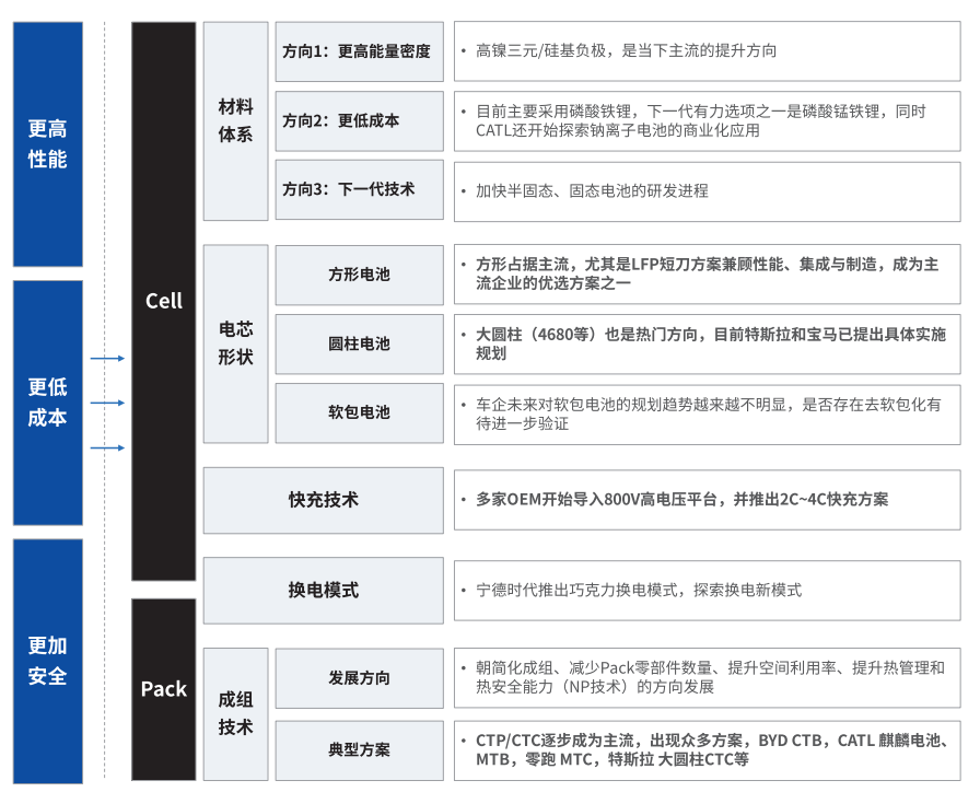 咸宁蔡司咸宁X射线显微镜